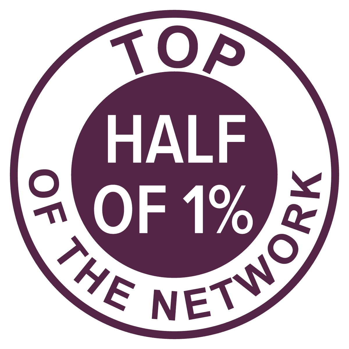 Top Half of 1% of the Network
